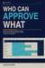 Who Can Approve What: Approval Matrices, Spending Limits, Escalation, and Delegated Authority for Small Businesses