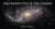 The Perspective of the Cosmos - Humanity as a prisoner