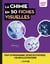 La Chimie en 50 fiches visuelles