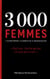 3 000 femmes: L'avortement clandestin à Madagascar