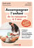 Accompagner l’enfant de la naissance à 2 ans - Pros de la santé et de la petite enfance