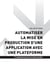 TP ADMINISTRATEUR SYSTÈME DEVOPS - AT2 | Automatiser la mise en production d’une application avec une plateforme