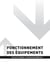 BTS BM - Fonctionnement des équipements