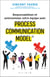Responsabilisez et autonomisez votre équipe avec Process Communication Model®