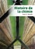 Histoire de la chimie
