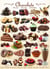 Puzzle 1000 pièces - Sweet Line - Chocolate - Eurographics