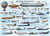 Puzzle 100 pièces - Avions - Eurographics