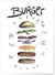 Affiche Burger | A3 : 29,7x42cm