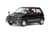 Honda City Turbo