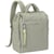Sac à dos à langer Minoa menthe (39x18 cm) Lässig