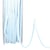 Bobine 30m cordelière polyester 2mm bleu clair