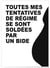 Poster 'Le bide' | A3 : 29,7x42cm