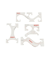 Kit de Règles de Quilting Bordure BERNINA – Pour des Finitions Élégantes et Précises Blanc