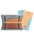 Set pochette Aiguilles à tricoter Droites 30 cm Ginger N° 3,5 à 12 - Knitpro Bleu