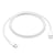 Avizar Câble USB-C vers USB-C 60W Power Delivery Longueur 1m Blanc