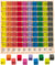 Table de multiplication - Ulysse