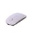 Souris Bluetooth 3.0 Sans Fil Rechargeable Pour Ordinateurs Portables Et Android Blanc YONIS