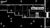 Astronite PS5