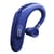 Écouteurs Bluetooth Sport Étanche Affichage LED Longue Autonomie Confortable YONIS