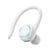 Ecouteurs Bluetooth Sport Confort HD Waterproof Longue Autonomie 7H Blanc YONIS