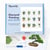 Figured’Art Mini Série Diamond Painting - Coffret Premium 12 toiles de 15x18cm Plantes 3 - Broderie Diamant avec Strass Carrés - Kit Complet
