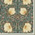 4 serviettes en papier découpage collage 33 cm Easy Life WILLIAM MORRIS BLACK