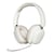 Casque Audio Sans Fil Réduction De Bruit Pour Jeux Avec Micro Pliable 20h Blanc YONIS