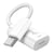LinQ Adaptateur USB C vers Lightning Charge Rapide Power 60W Delivery Blanc