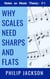 Why Scales Need Sharps and Flats - Notes on Music Theory, #1