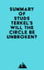 Summary of Studs Terkel's Will the Circle Be Unbroken?