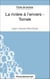 La rivière à l'envers - Tomek de Jean-Claude Mourlevat (Fiche de lecture) - Analyse complète de l'oeuvre