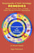 Encyclopedia of Vedic Astrology: Remedies
