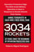 Operating Protective Edge: The 2014 Israeli Military Operation Against Hamas in Response to Rocket Attacks by Hamas