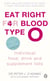 Eat Right for Blood Type O - Maximise your health with individual food, drink and supplement lists for your blood type