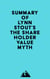 Summary of Lynn Stout's The Shareholder Value Myth