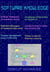 Software Knowledge