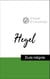Analyse d'une pensée : Hegel (résumé et fiche de lecture plébiscités par les enseignants sur fichedelecture.fr)