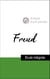 Analyse d'une pensée : Freud (résumé et fiche de lecture plébiscités par les enseignants sur fichedelecture.fr)