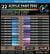 Lot de 22 marqueurs à peinture acrylique Tooli-Art - Pointe extra-fine 07 mm - Bleu