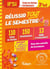 Réussir tout le semestre 4 et 5 - IFSI - 110 Fiches de révision - 150 Entraînements - 13 unités d'enseignements - Conseils de formateurs Offert : une simulation virtuelle en partenariat avec My-Serious-Game !