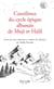 Cantilènes du cycle épique albanais de Muji et Halil - Choix de textes présentés et traduits de l'albanais par Abidin Krasniqi