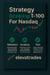 Strategy Scalping T-100 For Nasdaq