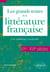 Les grands textes de la littérature française - XVe-XVIe siècles - Une anthologie commentée