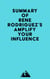 Summary of Rene Rodriguez's Amplify Your Influence