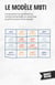 Le Modèle MBTI - Comprendre les préférences comportementales et maximiser la performance d'une équipe