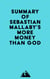 Summary of Sebastian Mallaby's More Money Than God