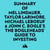 Summary of Mel Lindauer, Taylor Larimore, Michael LeBoeuf & John C. Bogle's The Bogleheads' Guide to Investing