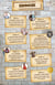 Les incollables : Cahier de vacances : Fort Boyard - CM1 vers CM2 (édition 2025)