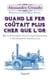 Quand le fer coûtait plus cher que l'or - 60 histoires pour comprendre l'économie mondiale