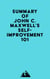 Summary of John C. Maxwell's Self-Improvement 101